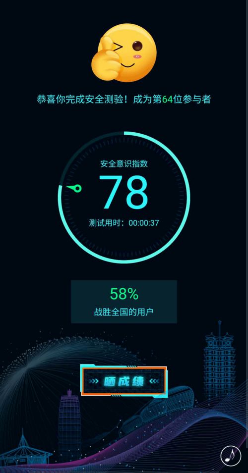 上線！你的網(wǎng)絡(luò)防護意識有多高？快來測測你的安全指數(shù)
